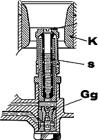 MONTAGE DE GICLEUR Pour les carburateurs verticaux