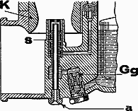 MONTAGE DE GICLEUR Pour carburateurs horizontaux, verticaux et inversés