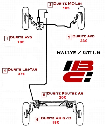 freinage-205-Rallye-205-gti-1l6